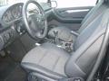 Voiture Mercedes-Benz A180cdim6 FL AVANTGARD